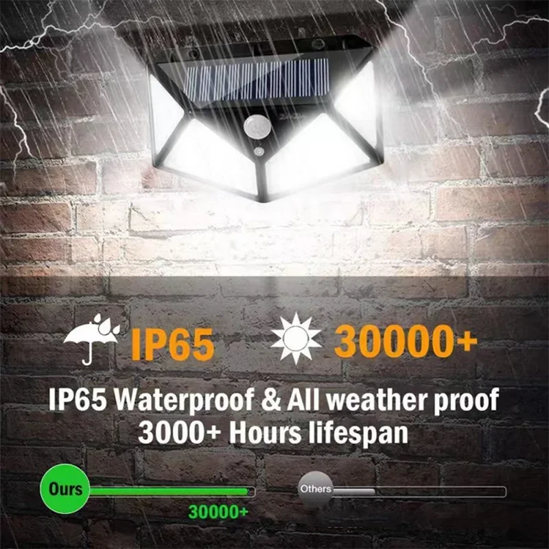 Solcellslampa med rörelsesensor – 100 LED