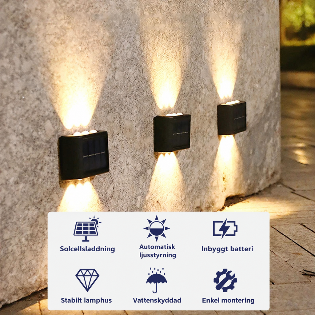 Solcellsdriven vägglampa upp och ner