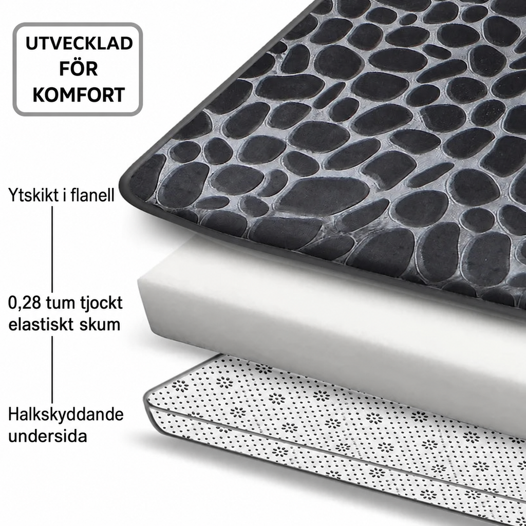 Badrumsmattor i set om 3 – mjuk mikrofiber med halkskydd